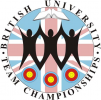 British University Team Championships 2018