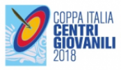Coppa Italia Centri Giovanili