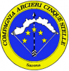 Campionato regionale Targa Liguria