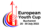 European Youth Cup Stage 1
