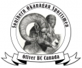 BC Outdoor Championships 2023