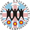 British University Team Championships 2025