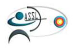 Run Archery de France 2025